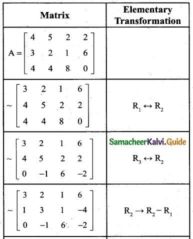 Samacheer Kalvi 12th Business Maths Guide Chapter 1 Applications of Matrices and Determinants Miscellaneous Problems 3
