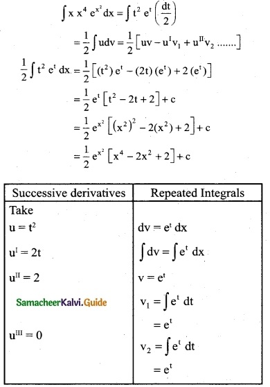 Samacheer Kalvi 12th Business Maths Guide Chapter 2 Integral Calculus I Ex 2.5 6