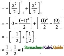 Samacheer Kalvi 12th Business Maths Guide Chapter 2 Integral Calculus I Ex 2.8 11