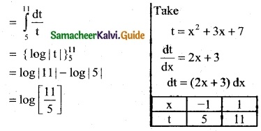 Samacheer Kalvi 12th Business Maths Guide Chapter 2 Integral Calculus I Ex 2.8 6