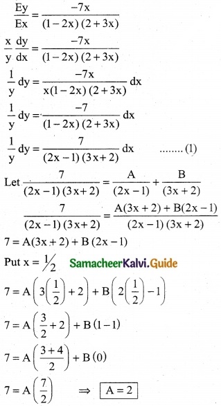 Samacheer Kalvi 12th Business Maths Guide Chapter 3 Integral Calculus II Ex 3.2 1