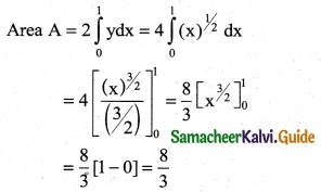 Samacheer Kalvi 12th Business Maths Guide Chapter 3 Integral Calculus II Ex 3.4 10