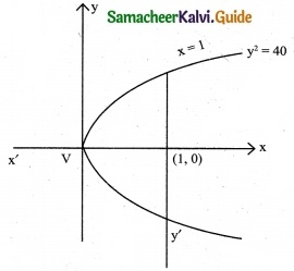 Samacheer Kalvi 12th Business Maths Guide Chapter 3 Integral Calculus II Ex 3.4 9