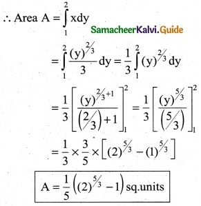 Samacheer Kalvi 12th Business Maths Guide Chapter 3 Integral Calculus II Miscellaneous Problems 11