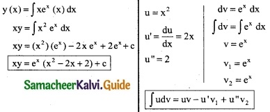 Samacheer Kalvi 12th Business Maths Guide Chapter 4 Differential Equations Ex 4.4 5