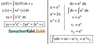 Samacheer Kalvi 12th Business Maths Guide Chapter 4 Differential Equations Ex 4.4 6