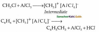 Samacheer Kalvi 12th Chemistry Guide Chapter 10 Surface Chemistry 10
