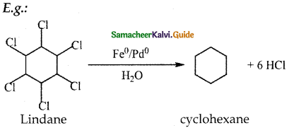 Samacheer Kalvi 12th Chemistry Guide Chapter 10 Surface Chemistry 20