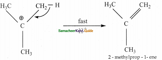 Samacheer Kalvi 12th Chemistry Guide Chapter 11 Hydroxy Compounds and Ethers 129