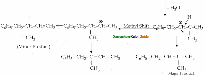 Samacheer Kalvi 12th Chemistry Guide Chapter 11 Hydroxy Compounds and Ethers 41