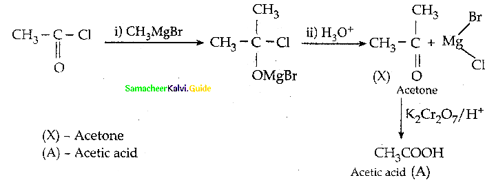 Samacheer Kalvi 12th Chemistry Guide Chapter 11 Hydroxy Compounds and Ethers 47
