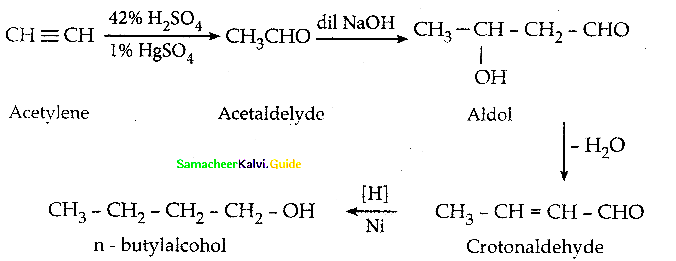 Samacheer Kalvi 12th Chemistry Guide Chapter 11 Hydroxy Compounds and Ethers 48