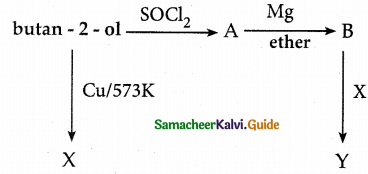 Samacheer Kalvi 12th Chemistry Guide Chapter 11 Hydroxy Compounds and Ethers 49