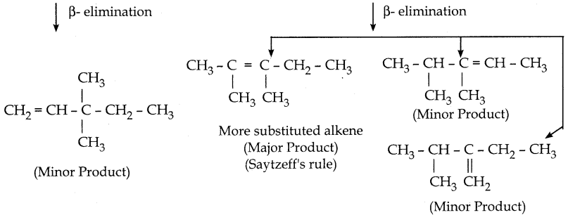 Samacheer Kalvi 12th Chemistry Guide Chapter 11 Hydroxy Compounds and Ethers 62
