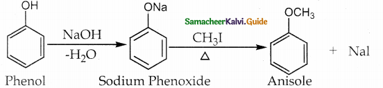 Samacheer Kalvi 12th Chemistry Guide Chapter 11 Hydroxy Compounds and Ethers 98