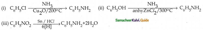 Samacheer Kalvi 12th Chemistry Guide Chapter 13 Organic Nitrogen Compounds 127