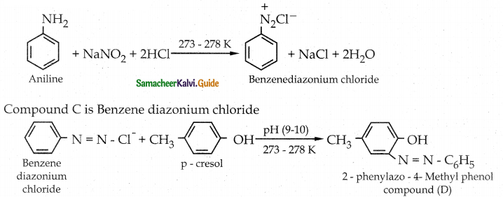 Samacheer Kalvi 12th Chemistry Guide Chapter 13 Organic Nitrogen Compounds 135
