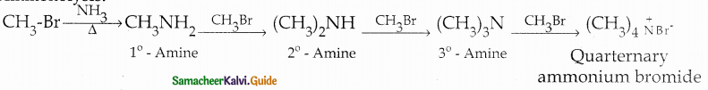 Samacheer Kalvi 12th Chemistry Guide Chapter 13 Organic Nitrogen Compounds 46