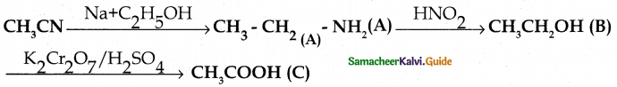 Samacheer Kalvi 12th Chemistry Guide Chapter 13 Organic Nitrogen Compounds 98