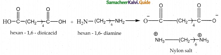 Samacheer Kalvi 12th Chemistry Guide Chapter 15 Chemistry in Everyday Life 17