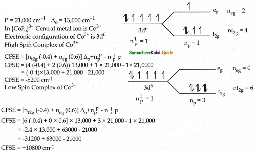 Samacheer Kalvi 12th Chemistry Guide Chapter 5 Coordination Chemistry 23