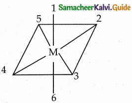 Samacheer Kalvi 12th Chemistry Guide Chapter 5 Coordination Chemistry 25