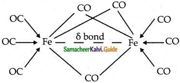 Samacheer Kalvi 12th Chemistry Guide Chapter 5 Coordination Chemistry 31