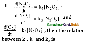 Samacheer Kalvi 12th Chemistry Guide Chapter 7 Chemical Kinetics 54