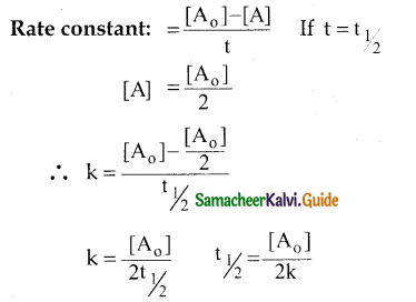 Samacheer Kalvi 12th Chemistry Guide Chapter 7 Chemical Kinetics 62
