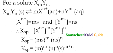 Samacheer Kalvi 12th Chemistry Guide Chapter 8 Ionic Equilibrium 54