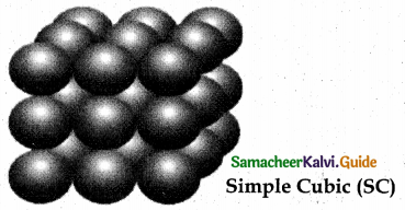 Samacheer Kalvi 12th Chemistry Solutions Chapter 6 Solid State 6