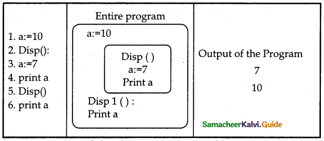 Samacheer Kalvi 12th Computer Science Guide Chapter 3 Scoping 2