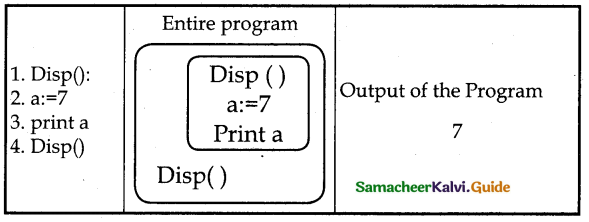 Samacheer Kalvi 12th Computer Science Guide Chapter 3 Scoping 4