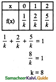 Samacheer Kalvi 12th Maths Guide Chapter 11 Probability Distributions Ex 11.2 15