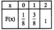 Samacheer Kalvi 12th Maths Guide Chapter 11 Probability Distributions Ex 11.2 16