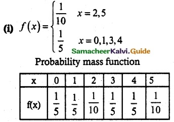 Samacheer Kalvi 12th Maths Guide Chapter 11 Probability Distributions Ex 11.4 2