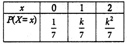 Samacheer Kalvi 12th Maths Guide Chapter 11 Probability Distributions Ex 11.6 15