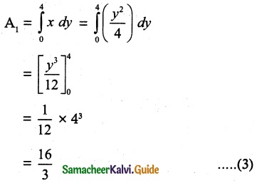 Samacheer Kalvi 12th Maths Guide Chapter 9 Applications of Integration Ex 9.8 11