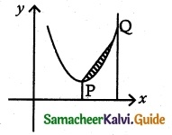 Samacheer Kalvi 12th Maths Guide Chapter 9 Applications of Integration Ex 9.8 12