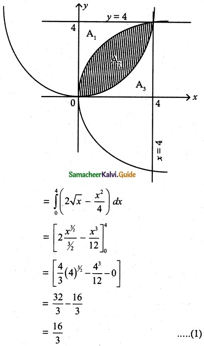 Samacheer Kalvi 12th Maths Guide Chapter 9 Applications of Integration Ex 9.8 9