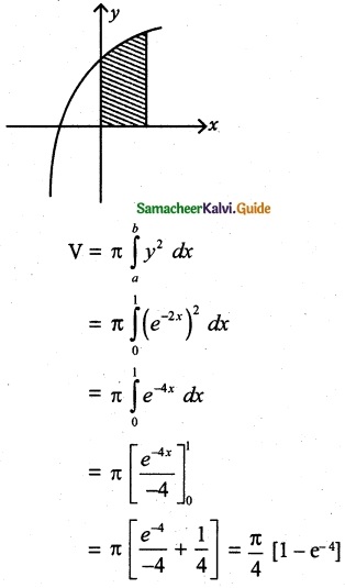 Samacheer Kalvi 12th Maths Guide Chapter 9 Applications of Integration Ex 9.9 3