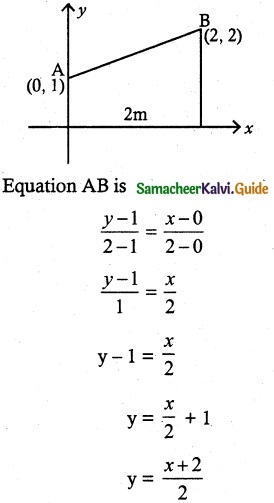 Samacheer Kalvi 12th Maths Guide Chapter 9 Applications of Integration Ex 9.9 9