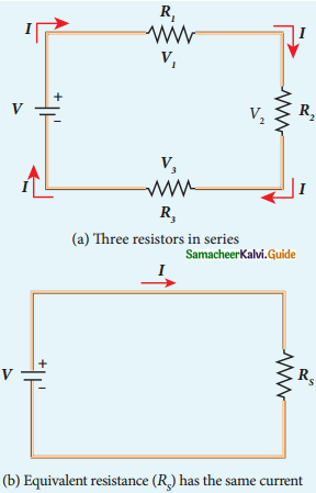 Samacheer Kalvi 12th Physics Guide Chapter 2 Current Electricity 13