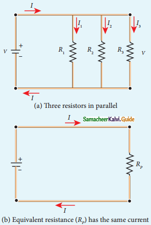 Samacheer Kalvi 12th Physics Guide Chapter 2 Current Electricity 15