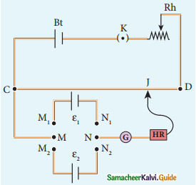 Samacheer Kalvi 12th Physics Guide Chapter 2 Current Electricity 24