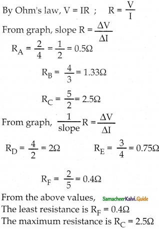 Samacheer Kalvi 12th Physics Guide Chapter 2 Current Electricity 26