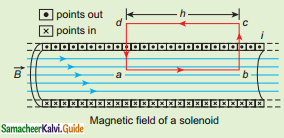 Samacheer Kalvi 12th Physics Guide Chapter 3 Magnetism and Magnetic Effects of Electric Current 38