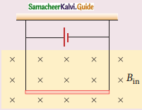 Samacheer Kalvi 12th Physics Guide Chapter 3 Magnetism and Magnetic Effects of Electric Current 46