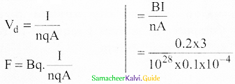 Samacheer Kalvi 12th Physics Guide Chapter 3 Magnetism and Magnetic Effects of Electric Current 47
