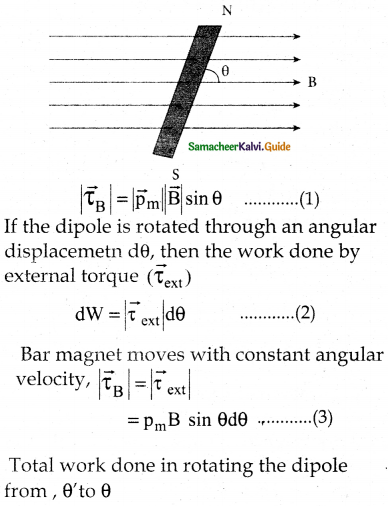 Samacheer Kalvi 12th Physics Guide Chapter 3 Magnetism and Magnetic Effects of Electric Current 58